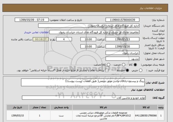 استعلام رینگ و پیستون-یاتاقان-واشر موتور دویتس( طبق قطعات لیست پیوست)