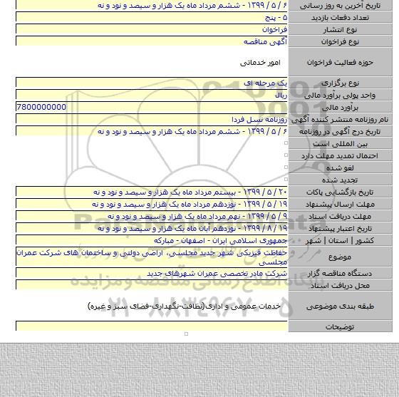 حفاظت فیزیکی شهر جدید مجلسی٬ اراضی دولتی و ساختمان های شرکت عمران مجلسی