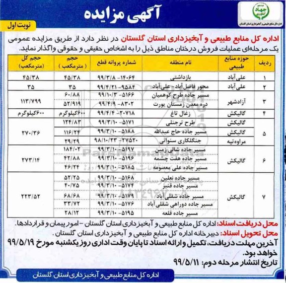 مزایده ،مزایده عملیات فروش درختان