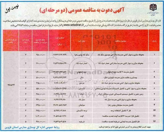 مناقصه, مناقصه محوطه سازی و دیوارکشی مدرسه... نوبت اول و دوم  