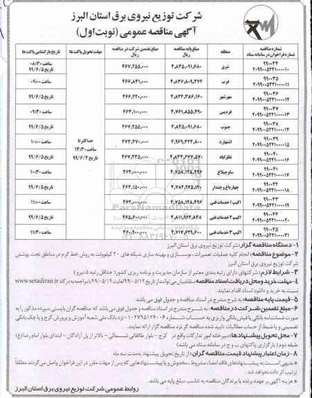 مناقصه عمومی , مناقصه انجام کلیه عملیات تعمیرات، نوسازی و بهینه سازی شبکه های 20 کیلوولت به روش خط گرم 