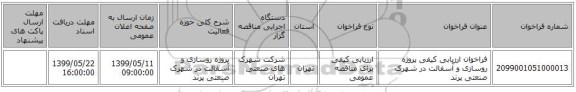 فراخوان ارزیابی کیفی پروژه روسازی و آسفالت در شهرک صنعتی پرند