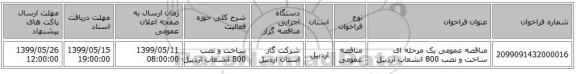 مناقصه عمومی یک مرحله ای ساخت و نصب 800 انشعاب اردبیل 