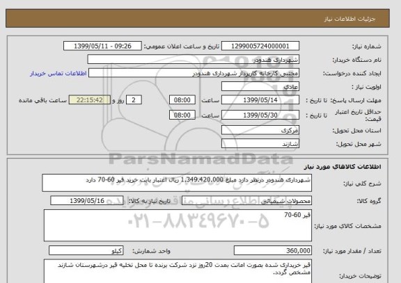 استعلام شهرداری هندودر درنظر دارد مبلغ 1.349.420.000 ریال اعتبار بابت خرید قیر 60-70 دارد 