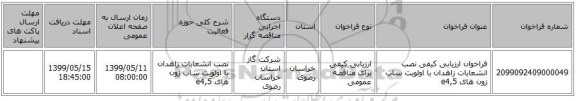 فراخوان ارزیابی کیفی نصب انشعابات زاهدان با اولویت ساب زون های e4,5