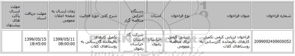 فراخوان ارزیابی کیفی تکمیل کارهای باقیمانده گازرسانی به روستاهای کلات