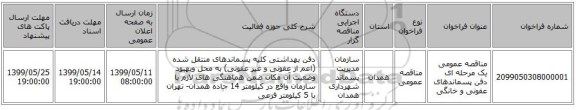 مناقصه عمومی یک مرحله ای دفن پسماندهای عفونی و خانگی 