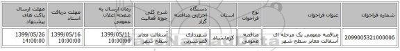 مناقصه عمومی یک مرحله ای آسفالت معابر سطح شهر 