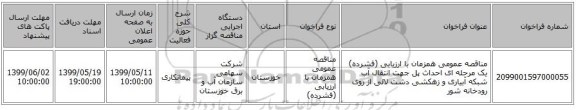 مناقصه عمومی همزمان با ارزیابی (فشرده) یک مرحله ای احداث پل جهت انتقال آب شبکه آبیاری و زهکشی دشت لالی از روی رودخانه شور