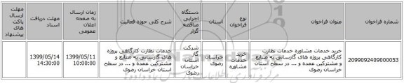 خرید خدمات مشاوره خدمات نظارت کارگاهی پروژه های گازسانی به صنایع و مشترکین عمده و ... در سطح استان خراسان رضوی