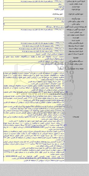 عملیات انسداد چاههای غیر مجاز و توقیف دستگاههای حفاری بدون مجوز در شهرستانهای استان فارس