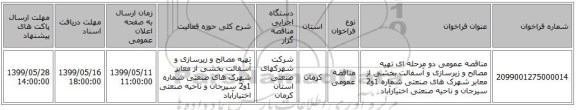 مناقصه عمومی دو مرحله ای تهیه مصالح و زیرسازی و آسفالت بخشی از معابر شهرک های صنعتی شماره 1و2 سیرجان و ناحیه صنعتی اختیارآباد 