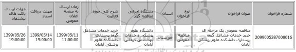 مناقصه عمومی یک مرحله ای خرید خدمات مشاغل گروه پرستاری دانشکده علوم پزشکی آبادان