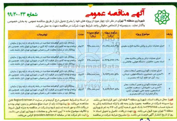 آگهی مناقصه عمومی , مناقصه اجرای عملیات تراش و روکش مکانیزه فتح و سعیدی و...