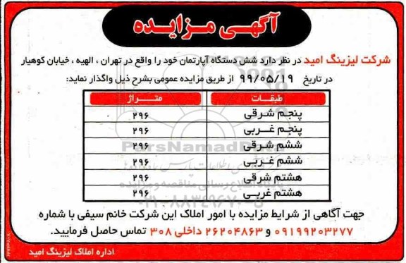 مزایده ,مزایده فروش شش دستگاه آپارتمان 