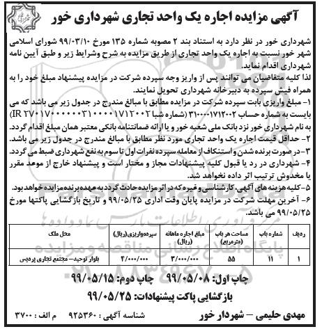 مزایده , مزایده اجاره یک واحد تجاری
