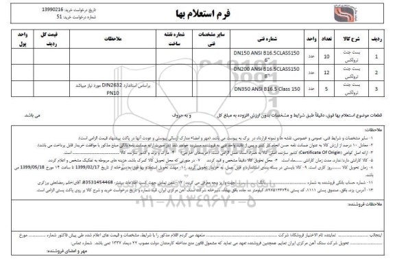 استعلام بست جنت ترولکس