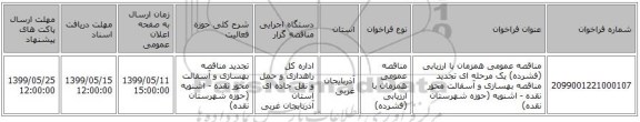 مناقصه عمومی همزمان با ارزیابی (فشرده) یک مرحله ای تجدید مناقصه بهسازی و آسفالت محور نقده - اشنویه (حوزه شهرستان نقده)