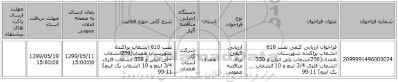 فراخوان ارزیابی کیفی نصب 610 انشعاب پراکنده شهرستان همدان(250انشعاب پلی اتیلن و 350 انشعاب فلزی 3/4 اینچ و 10 انشعاب یک اینچ) 11-99