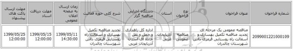 مناقصه عمومی یک مرحله ای تجدید مناقصه تکمیل بهسازی و آسفالت راه روستایی قرمزی داش شهرستان چالدران