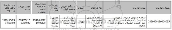 مناقصه عمومی همزمان با ارزیابی (فشرده) یک مرحله ای خرید،بارگیری و حمل قطعات الکتریکال و تحویل در انبار کارفرما 