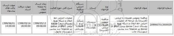 مناقصه عمومی همزمان با ارزیابی (فشرده) یک مرحله ای عملیات اجرایی خط انتقال و شبکه توزیع روستای شم ( مجتمع بریس ) واقع در مجتمع زیر مجموعه سد پیشین شهرستان چاب