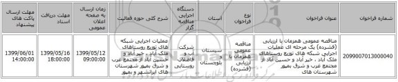 مناقصه عمومی همزمان با ارزیابی (فشرده) یک مرحله ای عملیات اجرایی شبکه های توزیع روستاهای ملک آباد ، خیر آباد و حسین آباد از مجتمع غرب و شرق بمپور شهرستان های 