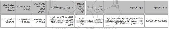 مناقصه عمومی دو مرحله ای ارتقاء نرم افزار و سخت افزار و پشتیبانی دستگاه های شخصی ساز CBD 1000