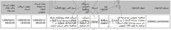 مناقصه عمومی دو مرحله ای عملیات نشانه گذاری ( رپر گذاری ) حد بستر رودخانه های استان مرکزی به طول 100 کیلومتر