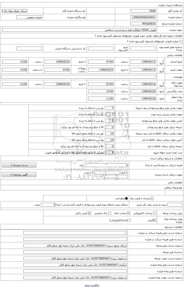 20000 کیلوگرم انواع سیم مسی اسقاطی