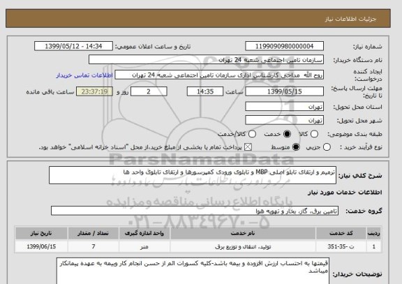 استعلام ترمیم و ارتقای تابلو اصلی MBP و تابلوی ورودی کمپرسورها و ارتقای تابلوی واحد ها