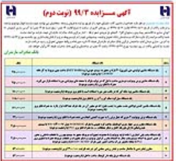 آگهی مزایده, مزایده فروش تعدادی از ماشین آلات تملیکی - نوبت دوم