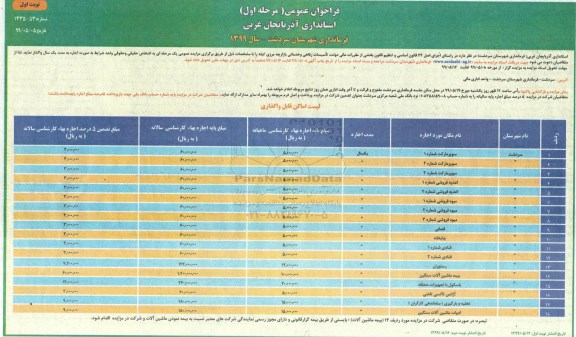 فراخوان تاسیسات رفاهی و خدماتی بازارچه مرزی