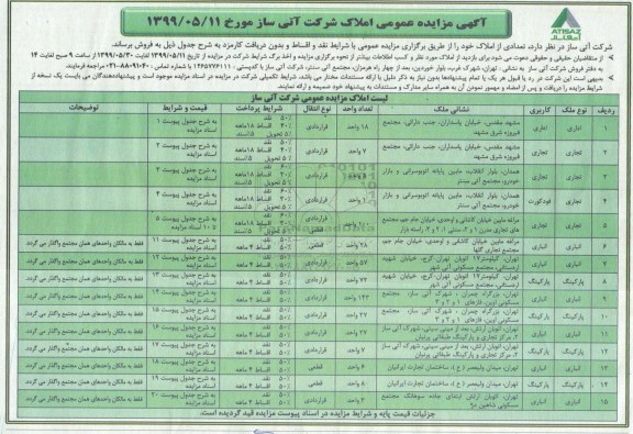 آگهی مزایده مزایده فروش تعدادی از املاک کاربری تجاری و اداری