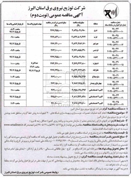 مناقصه عمومی , مناقصه انجام کلیه عملیات تعمیرات، نوسازی و بهینه سازی شبکه های 20 کیلوولت به روش خط گرم - نوبت دوم 