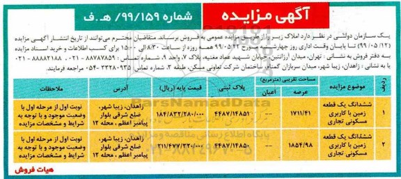 مزایده مزایده فروش املاک زمین با کاربری مسکونی و تجاری