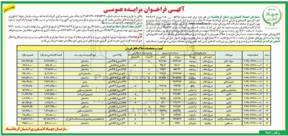 آگهی مزایده ،مزایده فروش 16 ملک کاربری ساختمان و مسکونی نوبت دوم 