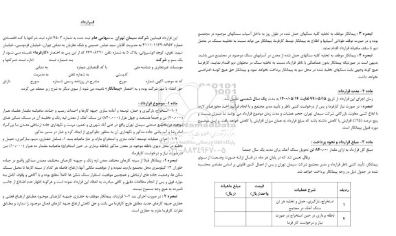 مناقصه، مناقصه استخراج، بارگیری و حمل، توسعه و آماده سازی جبهه کارها و...