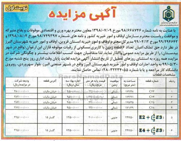 مزایده ،مزایده واگذاری 6 قطعه زمین با کاربری مسکونی نوبت اول 