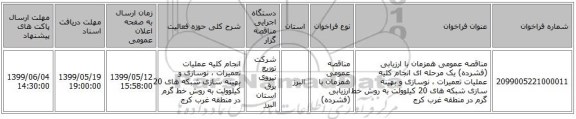 مناقصه عمومی همزمان با ارزیابی (فشرده) یک مرحله ای انجام کلیه عملیات تعمیرات ، نوسازی و بهینه سازی شبکه های  20 کیلوولت به روش خط گرم در منطقه غرب کرج