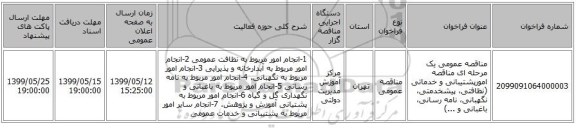 مناقصه عمومی یک مرحله ای مناقصه امورپشتیبانی و خدماتی (نظافتی، پیشخدمتی، نگهبانی، نامه رسانی، باغبانی و ...)