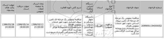 مناقصه عمومی یک مرحله ای مرحله ای تامین نیروی انسانی جهت امور خدمات عمومی.فضای سبز.تلفنخانه.رختشویخانه مراکز بهداشت گرگان.علی اباد.گنب