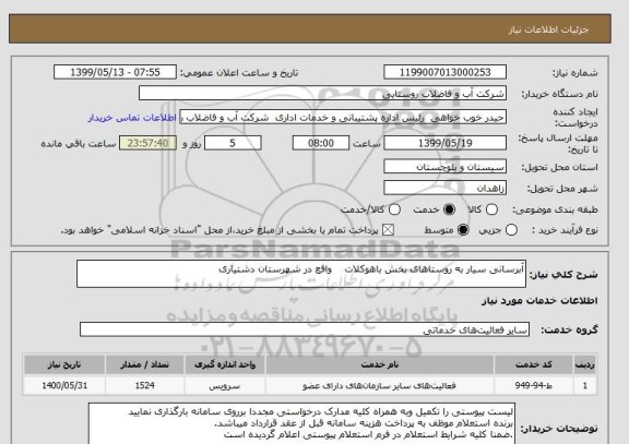 استعلام آبرسانی سیار به روستاهای بخش باهوکلات    واقع در شهرستان دشتیاری  