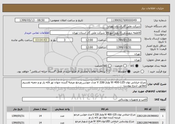 استعلام چراغ خیابانی توان 125-400 W ولتاژ 220 V مدل جوشن مرجع عرضه کننده جهان نور لاله زار نو و جعبه تقسیم مطابق شرح پیوست