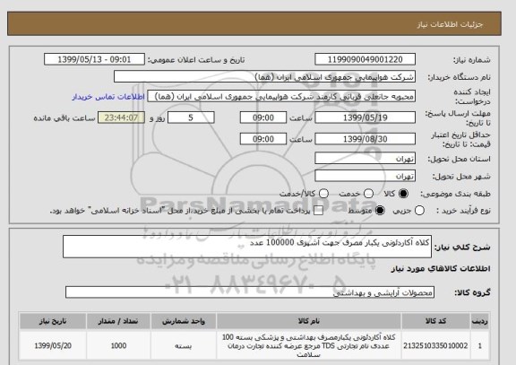 استعلام کلاه آکاردئونی یکبار مصرف جهت آشپزی 100000 عدد 