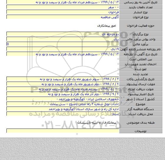 احداث تونل شماره ۳ راه اصلی یاسوج – سی سخت
