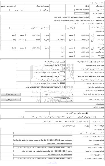 بشکه خالی روغن ترانس