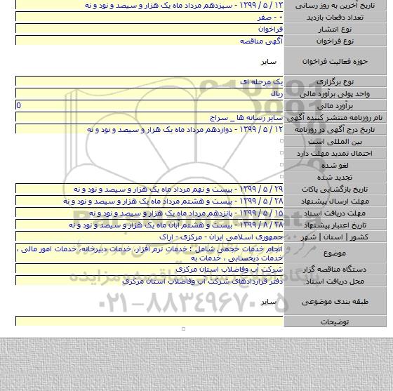 انجام خدمات حجمی شامل : خدمات نرم افزار،  خدمات دبیرخانه، خدمات امور مالی ، خدمات ذیحسابی ، خدمات به