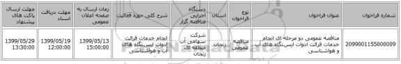 مناقصه عمومی دو مرحله ای انجام خدمات قرائت ادوات ایسـتگاه های آب و هواشناسی