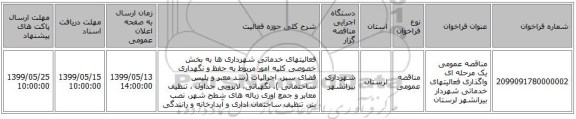 مناقصه عمومی یک مرحله ای واگذاری فعالیتهای خدماتی شهردار بیرانشهر لرستان